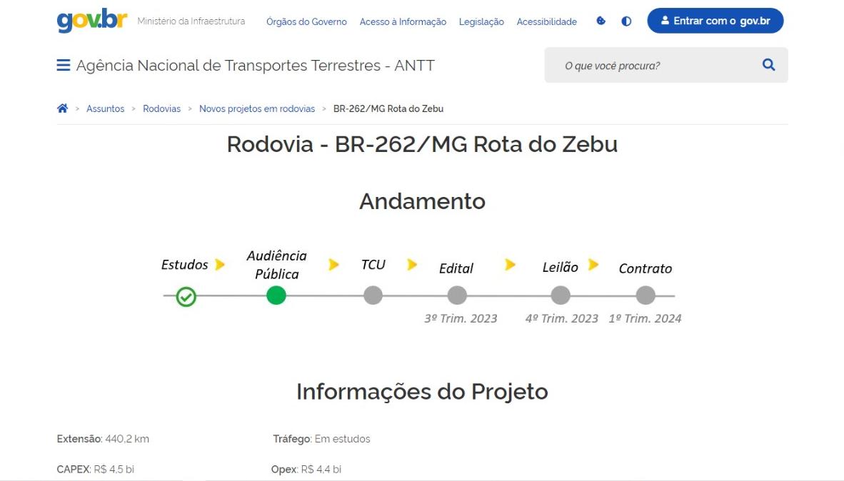 Prefeita Elisa Araújo declarou que tentará sensibilizar equipe de ministros do governo Lula em busca de apoio para incluir a duplicação da BR-262 entre Uberaba e Nova Serrana (Foto/Reprodução)