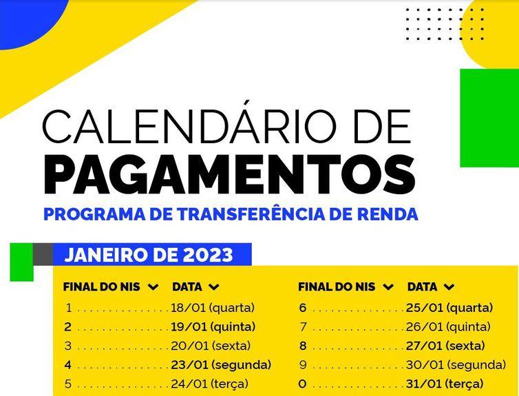 Calendário Bolsa Família de Janeiro de 2023 (Foto/Ministério do Desenvolvimento Social e Combate à Fome)