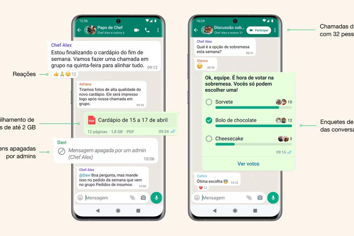 WhatsApp Comunidades é liberado no Brasil  (Foto/WhatsApp/Divulgação)