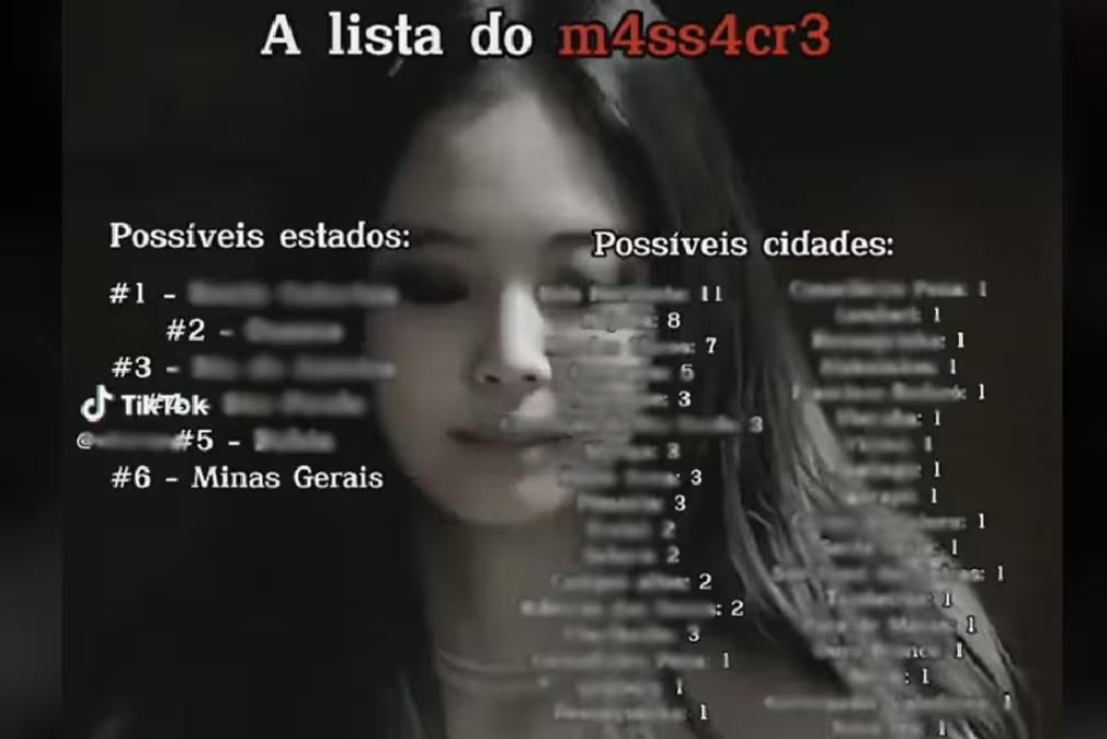 Em 10h, postagem conseguiu mais de 60 mil curtidas e 18 mil comentários na rede social  (Foto/Reprodução/Tik Tok)