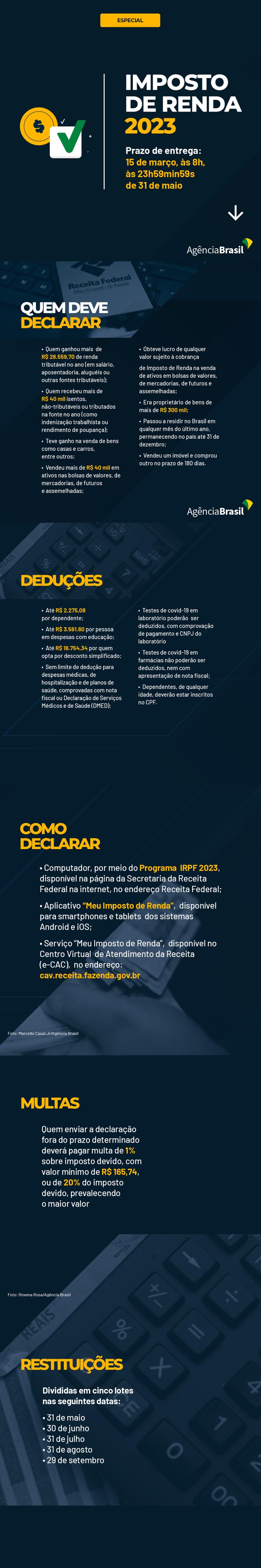 Imposto de Renda 2023 (Divulgação/Agência Brasil)