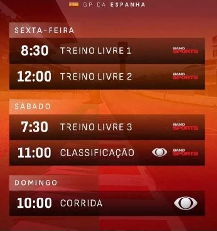 Programação do GP de Barcelona (Divulgação)