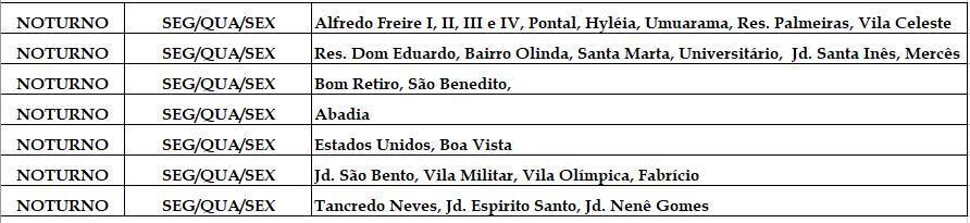 Horário definido para coleta de lixo doméstico (Foto/Tabela)