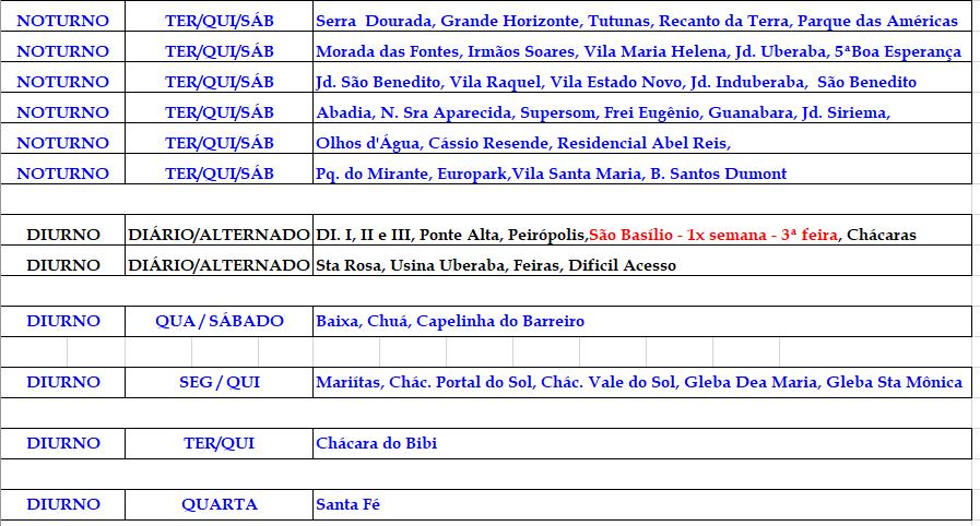 Horário definido para coleta de lixo doméstico (Foto/Tabela)