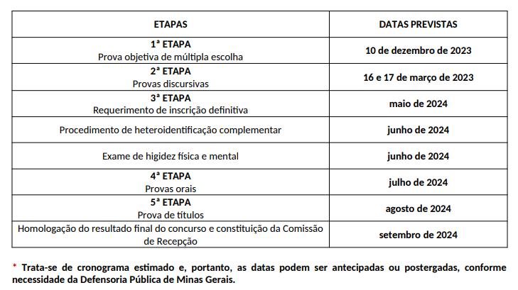 Cronograma concurso da Defensoria Pública de Minas Gerais (Foto/Reprodução)