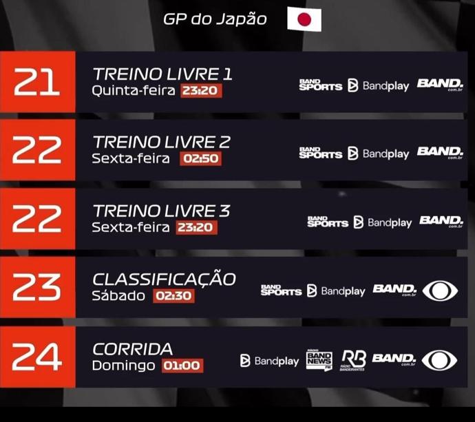 Horários do GP do Japão na TV (Foto/Divulgação)