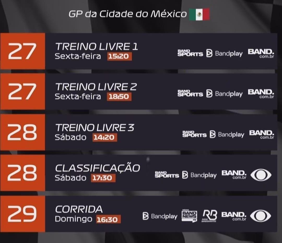 GP do México (Foto/Tabela)