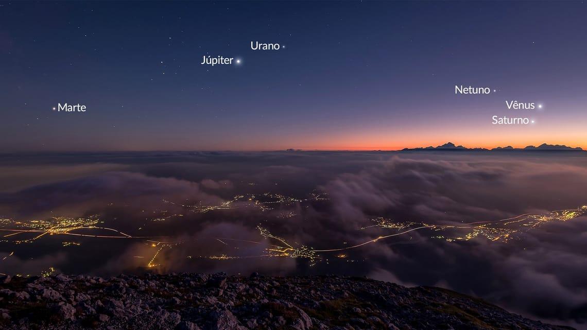 Planetas do sistema solar estarão visíveis logo após o pôr do Sol (Foto/reprodução)