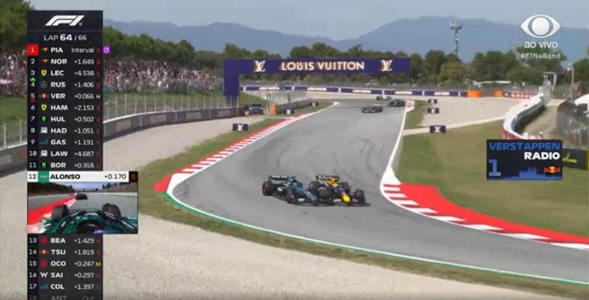 Verstappen surpreendeu ao abrir espaço e, logo na sequência, fechar a porta, causando uma batida de rodas com Russell (Foto/Band)