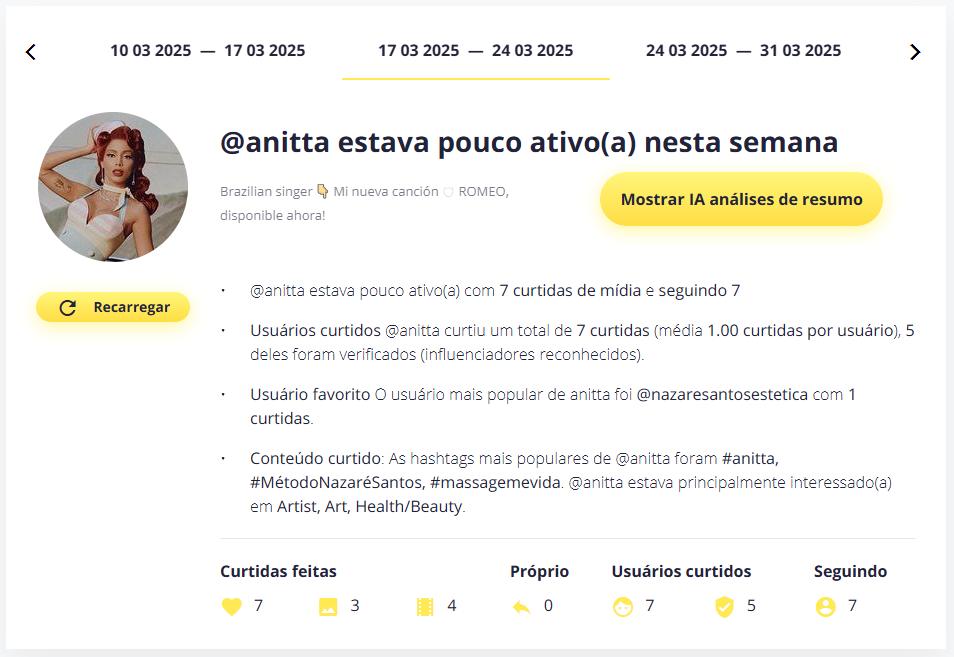  (Foto/ Reprodução)