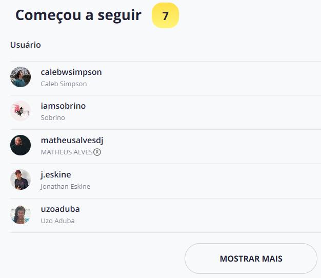  (Foto/ Reprodução)