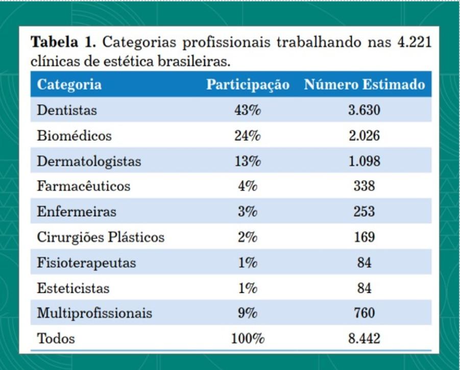 (Fonte/Prefeitura de Uberaba)