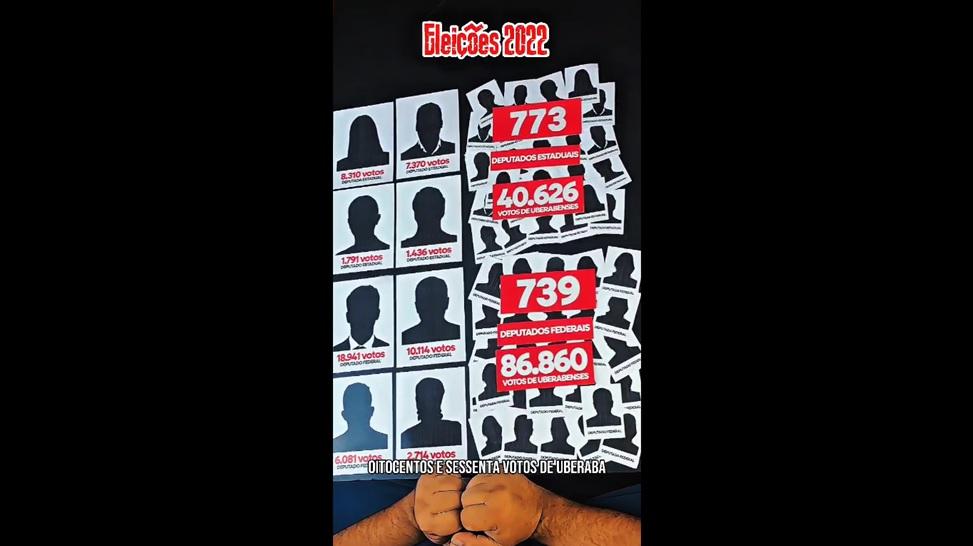 No vídeo, o vereador Tulio Micheli mostra números de votos dados a candidatos a deputados de outras localidades em 2022. (Foto/Reprodução)