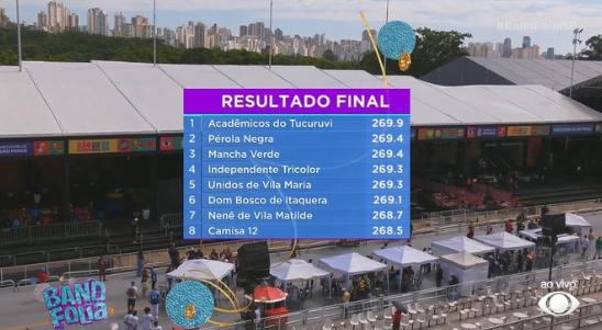 (Foto/Reprodução/X/@sambariosite)