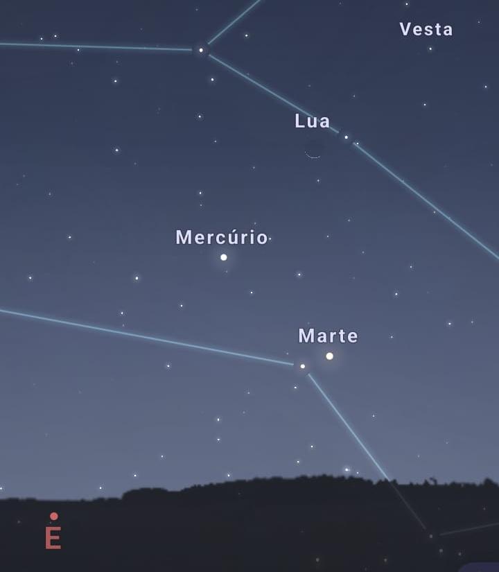 Conjunção entre Mercúrio, Marte e a Lua (Foto/Reprodução)