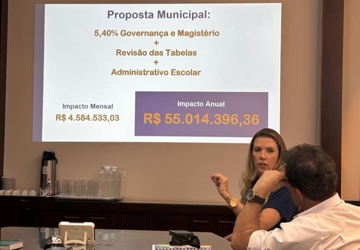 Desolado, líder sindical Luiz Carlos ouve as justificativas da prefeita e da SeFaz. (Foto/Divulgação)