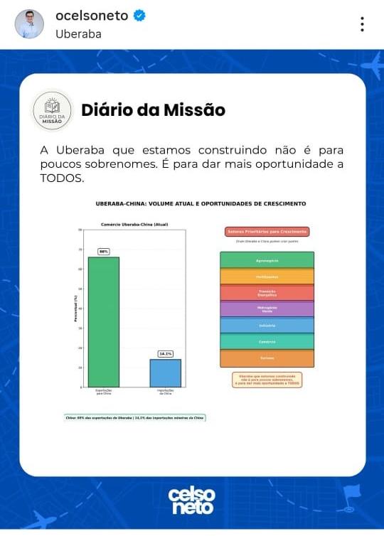 Post de Celso Neto no Instagram em que divulga dados da China em espaço em que chamou de “Diário da Missão”, onde se esperam publicações detalhadas dos dias em que estiverem no território asiático (Foto/Reprodução)