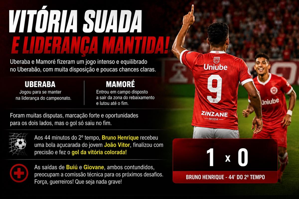 USC conseguiu uma importante vitória no Uberabão (Foto/ Reprodução)
