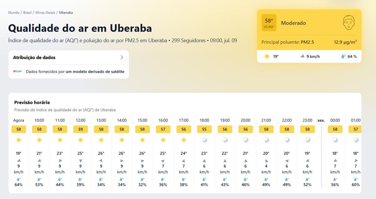 (Foto/Reprodução)
