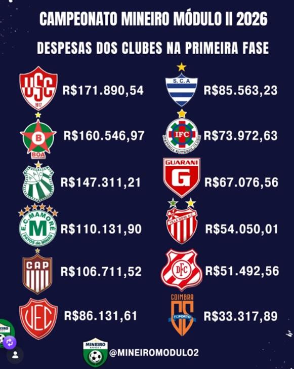 (Foto/Reprodução)