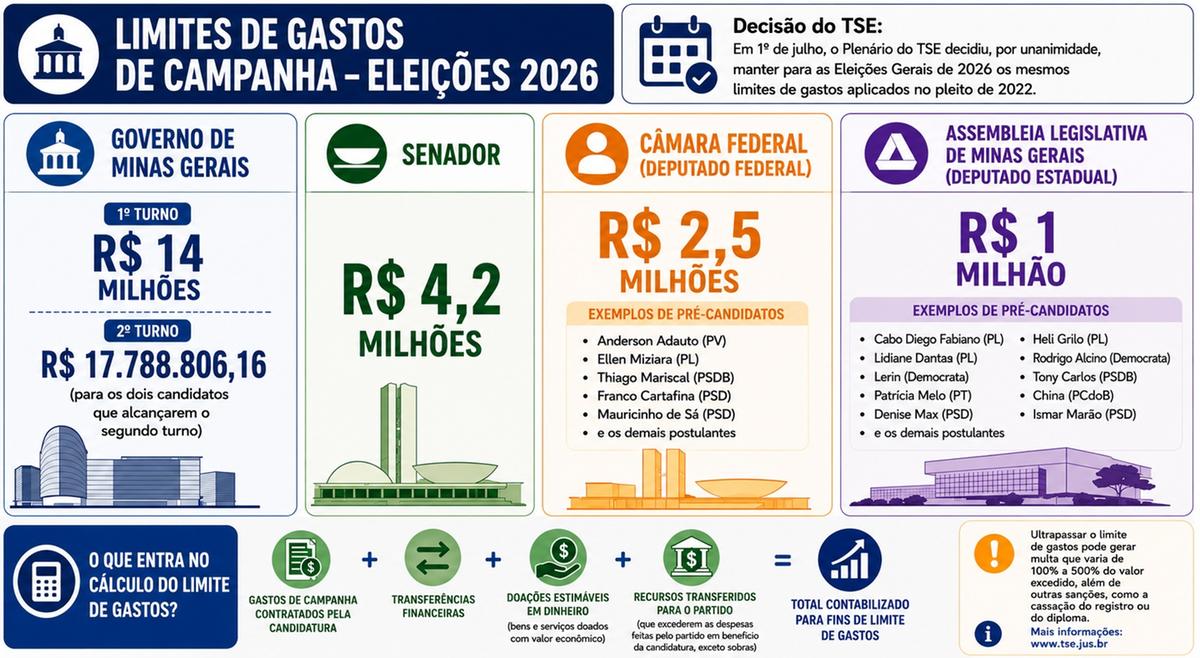 (Divulgação)