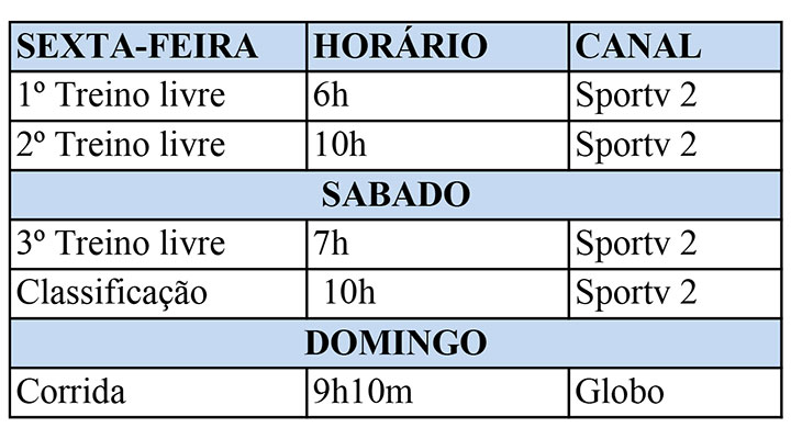 Programacao Sportv 2 Domingo